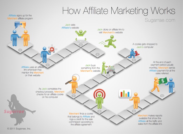 affiliate-marketing-final-1100